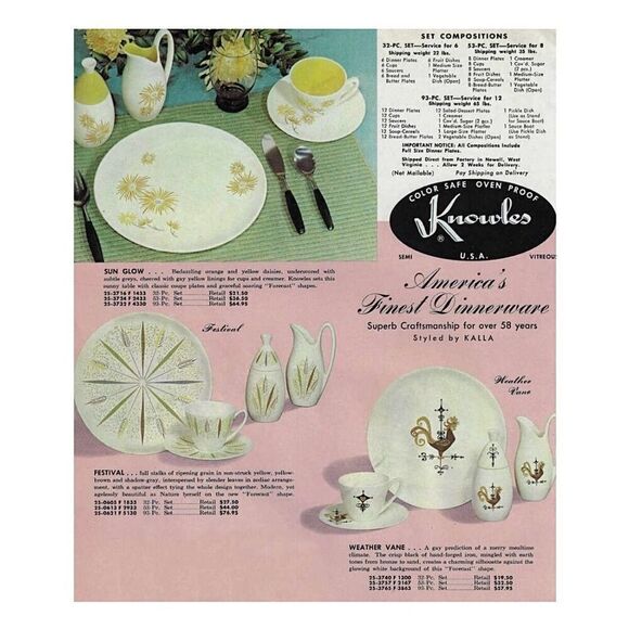 Edwin Knowles Weather Vane Pattern Bread Plates (2) MCM Farmhouse Style 1959 - Picture 5 of 5